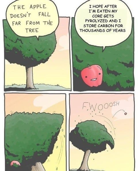 A four-panel comic. Caption: "The apple doesn't fall far from the tree." The apple: "I hope after I'm eaten my core gets pyrolyzed and I store carbon for thousands of years." The tree bends back and flings the apple away, FWOOOSH.