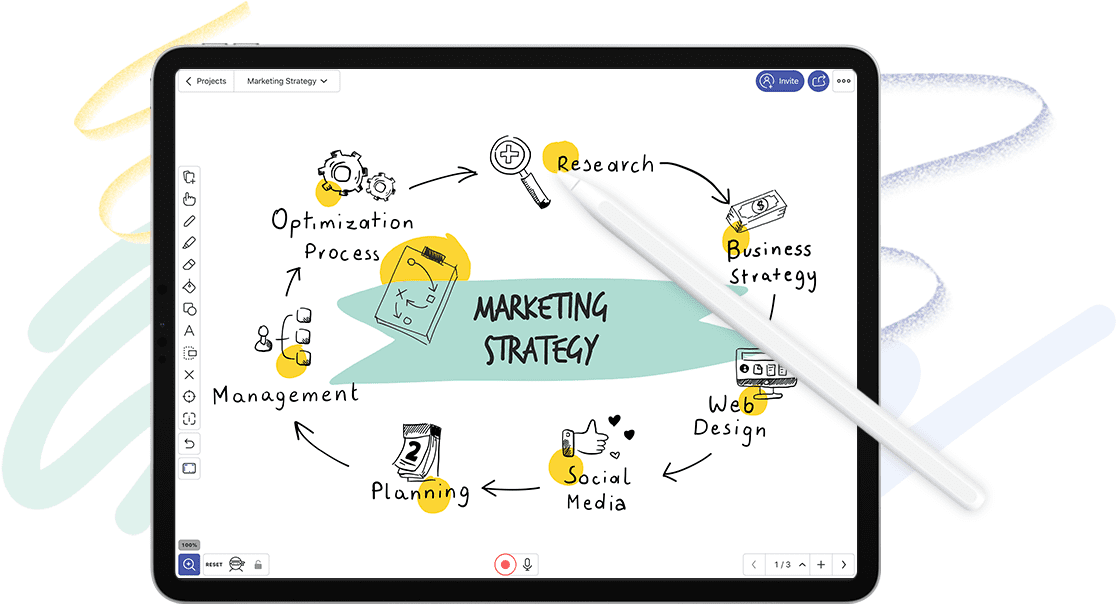 Sketchnoting | Explain Everything Sketchnoting | Explain Everything