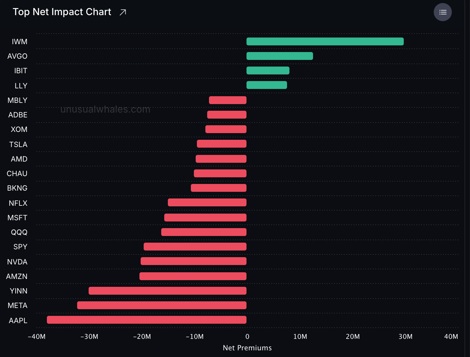 短線操作的關鍵：如何用Alpha尋找高潛力個股？ - MimiVsJames美股即時策略分享