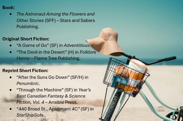 Book: • The Astronaut Among the Flowers and Other Stories (SFF) – Stars and Sabers Publishing. Original Short Fiction: • “A Game of Go” (SF) in Adventitious. • “The Devil in the Desert” (H) in Folklore Horror – Flame Tree Publishing. Reprint Short Fiction: • “After the Suns Go Down” (SF/H) in Penumbric. • “Through the Machine” (SF) in Year’s Best Canadian Fantasy & Science Fiction, Vol. 4 – Ansible Press. • “440 Broad St., Apartment 4C” (SF) in StarShipSofa. Book: • The Astronaut Among the Flowers and Other Stories (SFF) – Stars and Sabers Publishing. Original Short Fiction: • “A Game of Go” (SF) in Adventitious. • “The Devil in the Desert” (H) in Folklore Horror – Flame Tree Publishing. Reprint Short Fiction: • “After the Suns Go Down” (SF/H) in Penumbric. • “Through the Machine” (SF) in Year’s Best Canadian Fantasy & Science Fiction, Vol. 4 – Ansible Press. • “440 Broad St., Apartment 4C” (SF) in StarShipSofa.