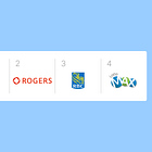 This Week in Canadian Money: There are changes to the lottery