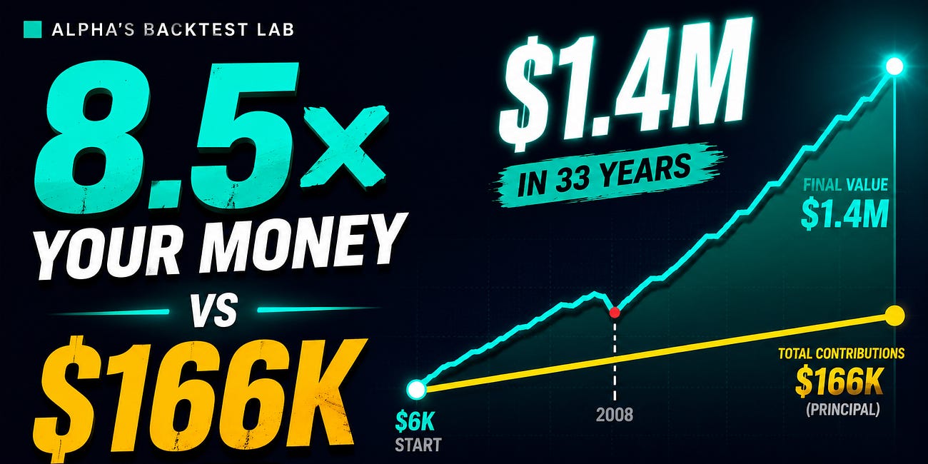 Is the $1,000 Newborn Investing Account Actually a Good Deal? I Ran 33 Years of Numbers.