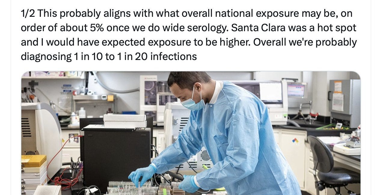 BOMBSHELL SHOCKER: The CIA & Pfizer LIED To The Public About The Need For Their $afe & Effective PSYOP-19 “Vaccines”