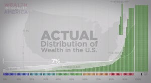 2013-04-28 inequality 2013-04-28 inequality