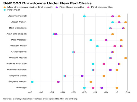 Gráfico, Gráfico de dispersión

El contenido generado por IA puede ser incorrecto.