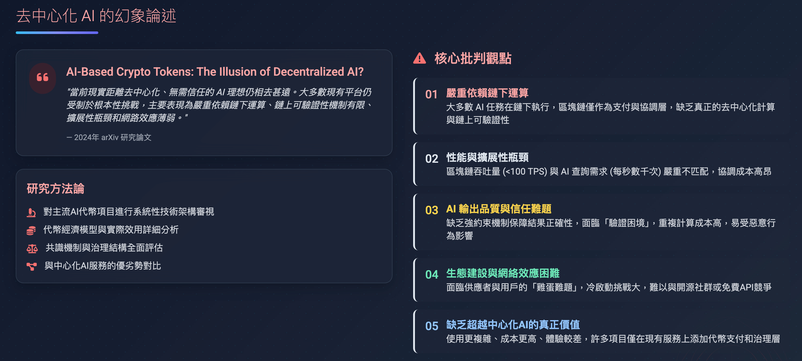 AI 經濟] AI×Crypto熱潮：下一個百倍幣，還是創業家集體幻覺？ - by GAINSHIN