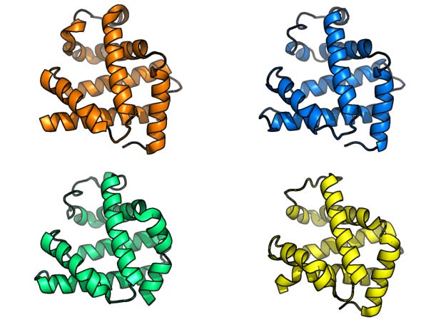 AlphaFold: Protein Structure Prediction - by Alishba Imran