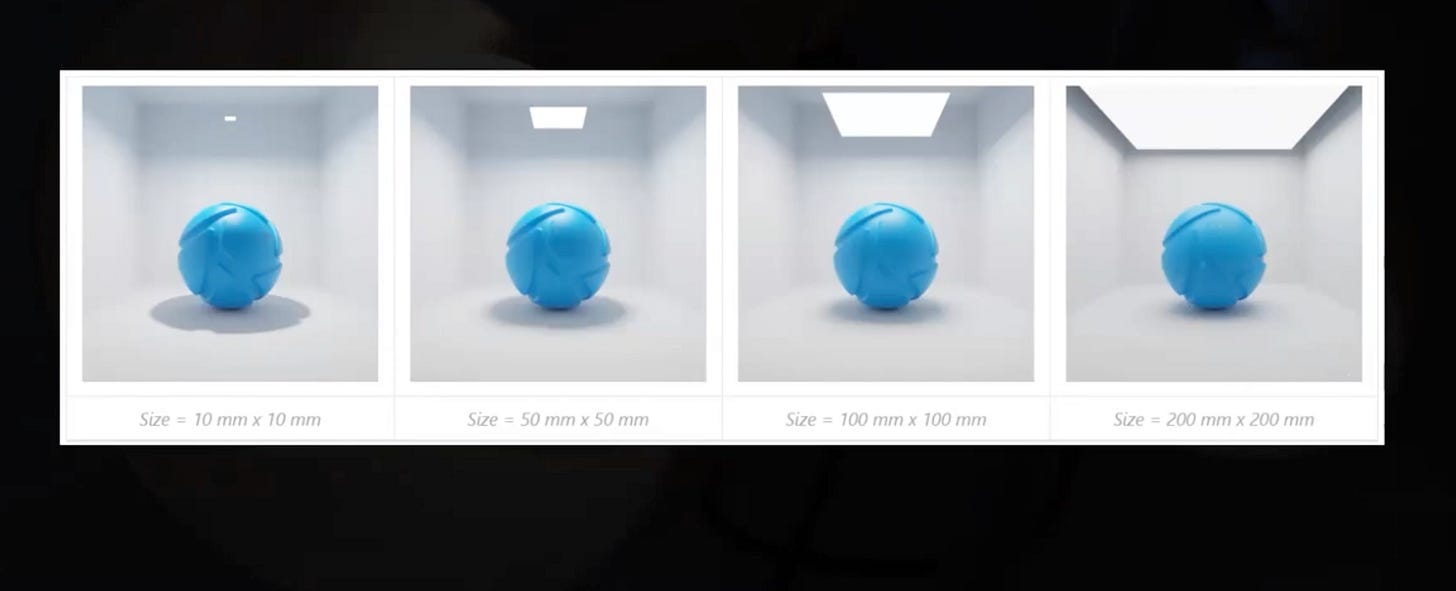 Lighting Techniques for 3D Renders: How to Make Your Scenes Look Realistic Lighting Techniques for 3D Renders: How to Make Your Scenes Look Realistic