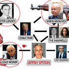 At Least Four Known Or Suspected Heads Of The Jewish Mafia Are Connected To The Epstein Network