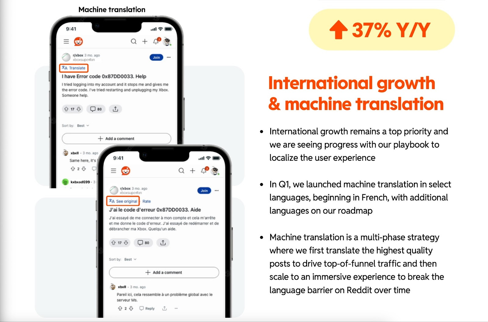 Part 1: Deep dive on Reddit (RDDT) - by Jonah Lupton