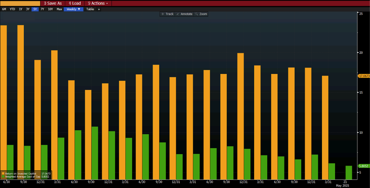 fuoriclasse.it fuoriclasse.it
