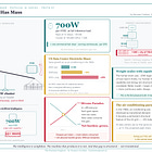 The State of Physical AI