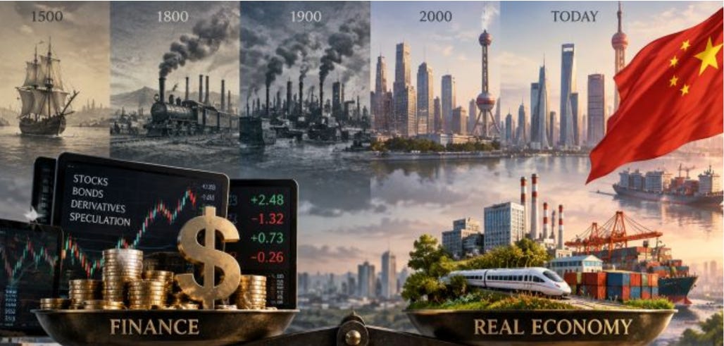 The Financial Jigsaw, Part 2 (95); FINANCIALISED ECONOMY; Finance Must Serve the Real Economy – The British Hegemon – The Strength of Manufacturing – 