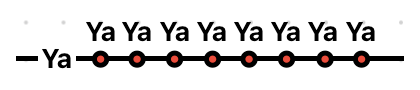 A string of yes-men.
