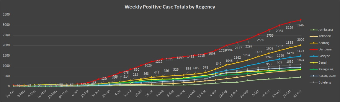 Weekly-3.jpg