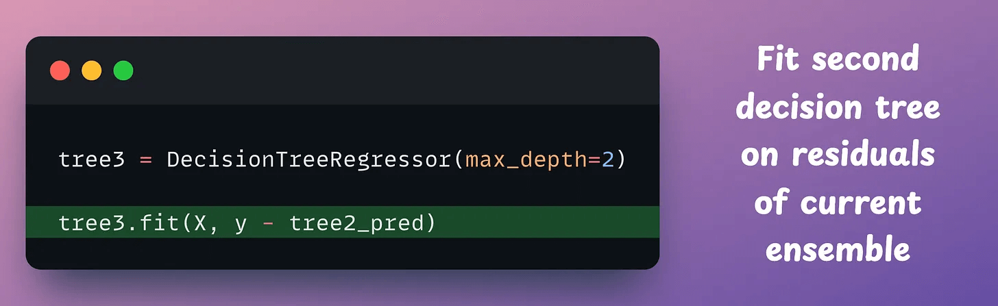 A Simple Implementation of Boosting Algorithm