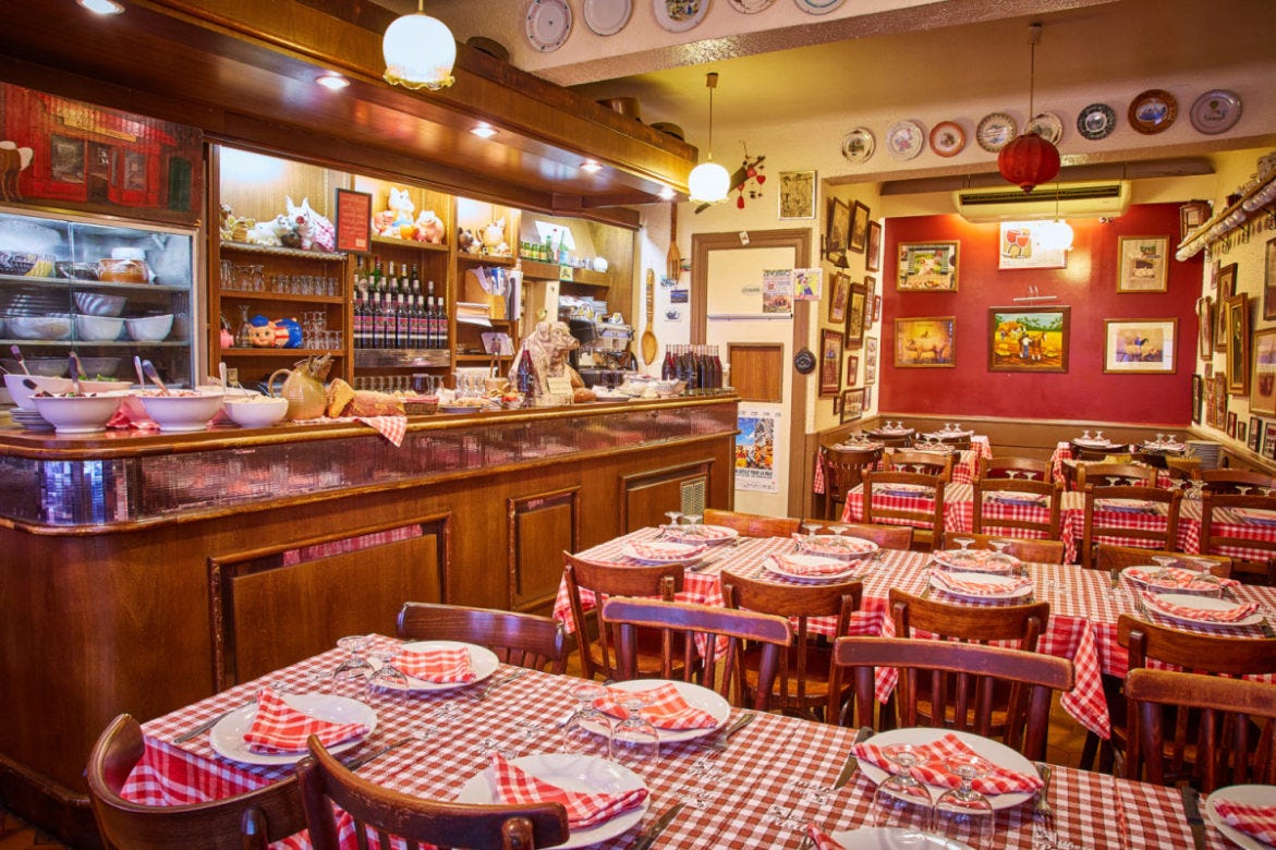 8+ Best Bouchon in Lyon - Discover Lyon Magazine