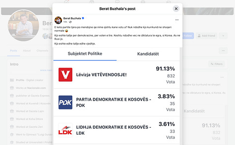 Pamje të postimeve në Facebook nga Berat Buzhala, Ilir Mirena dhe Lirim Mehmetaj, ku vihen në dyshim rezultatet e votës së diasporës dhe legjitimiteti i procesit zgjedhor, me akuza të përsëritura për “vjedhje” dhe krahasime me “diktaturën” si mënyrë për ta diskredituar verdiktin e votuesve.