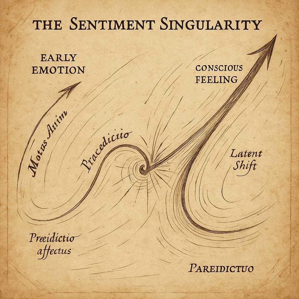 Sentiment Decay The Sentiment Singularity — When AI Predicts Feelings Before We Have Them
