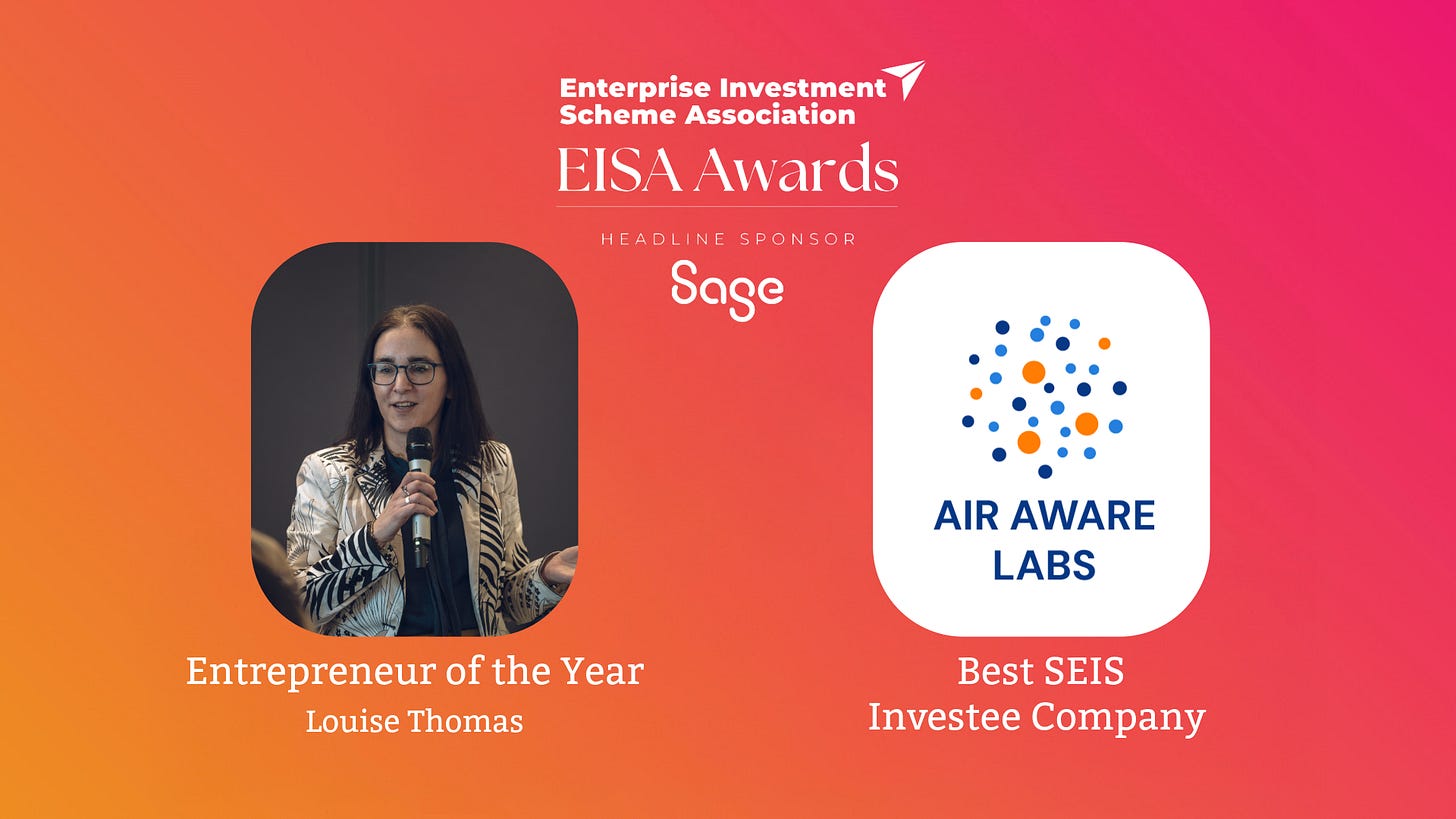 Promo for Air Aware Labs award nominations