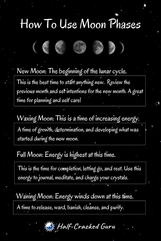 New Moon: The beginning of the lunar cycle.
This is the best time to start anything new. Review the previous month and set intentions for the new month. A great time for planning and self care!
Waxing Moon: This is a time of increasing energy.
A time of growth, determination, and developing what was started during the new moon.
Full Moon: Energy is highest at this time.
This is the time for completion, letting go, and rest. Use this energy to journal, meditate, and charge your crystals.
Waning Moon: Energy winds down at this time.
A time to release, ward, banish, cleanse, and purify.