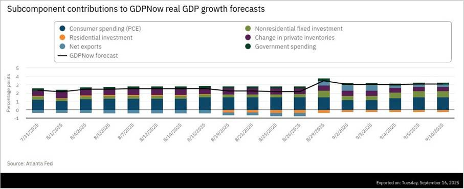 Une image contenant texte, ligne, logiciel, capture d’écran
Le contenu généré par l’IA peut être incorrect. Une image contenant texte, ligne, logiciel, capture d’écran
Le contenu généré par l’IA peut être incorrect.