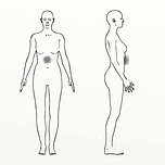 Frontiers of Psychotopology