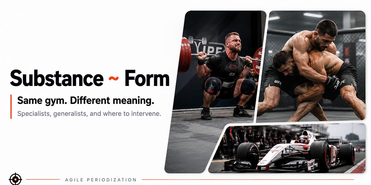 Substance ~ Form in the Gym