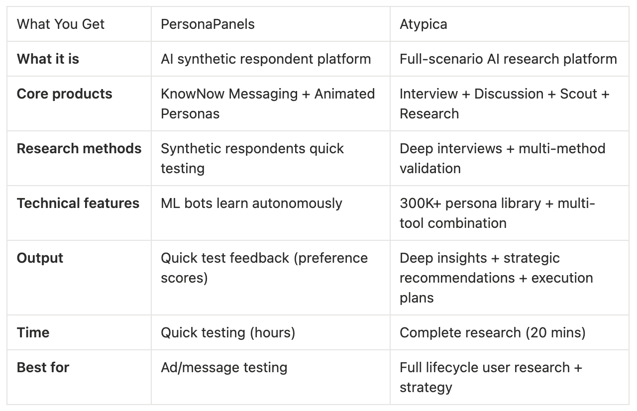 文章内容 文章内容