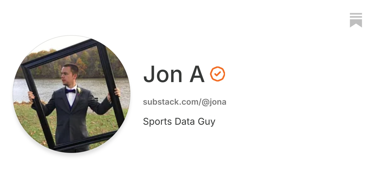 Jon A | Substack
