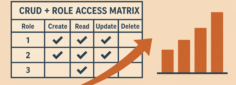 Building a CRUD + Role Access Matrix That Scales