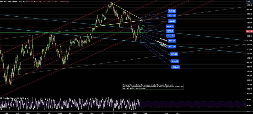 A screen shot of a graph
Description automatically generated A screen shot of a graph
Description automatically generated