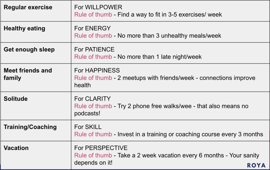 wellbeing-framework