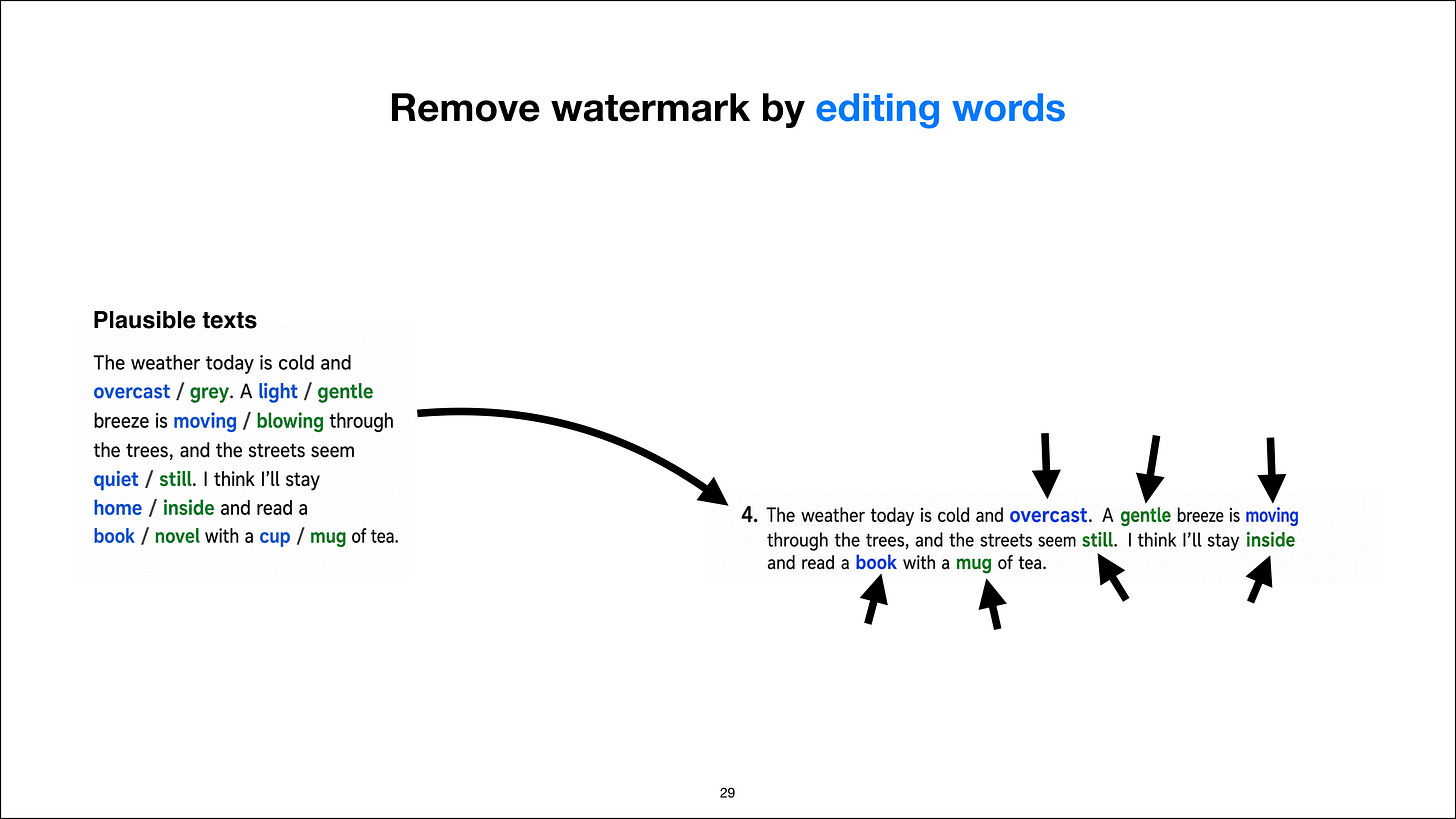 The watermark can be removed by editing watermarked positions The watermark can be removed by editing watermarked positions