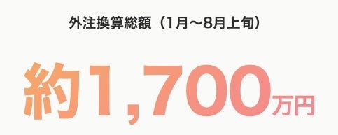 記事のカバー画像