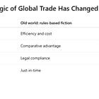 From Rules-Based Fiction to Value-Based Realism: A 2026 Playbook