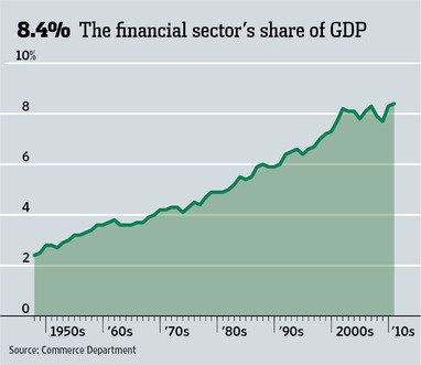 finance.jpg finance.jpg