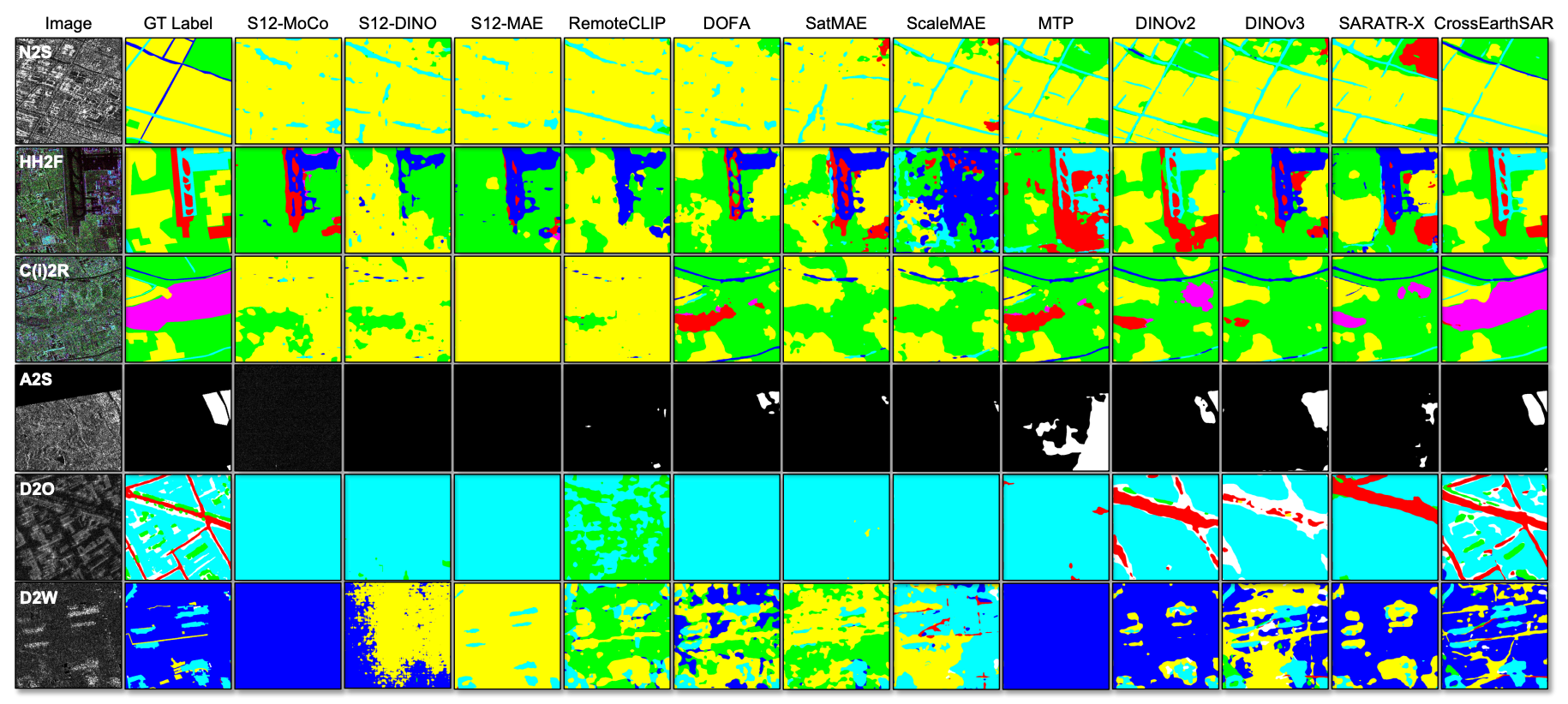 The Spatial Edge - 🌐 A billion-scale model for understanding radar images