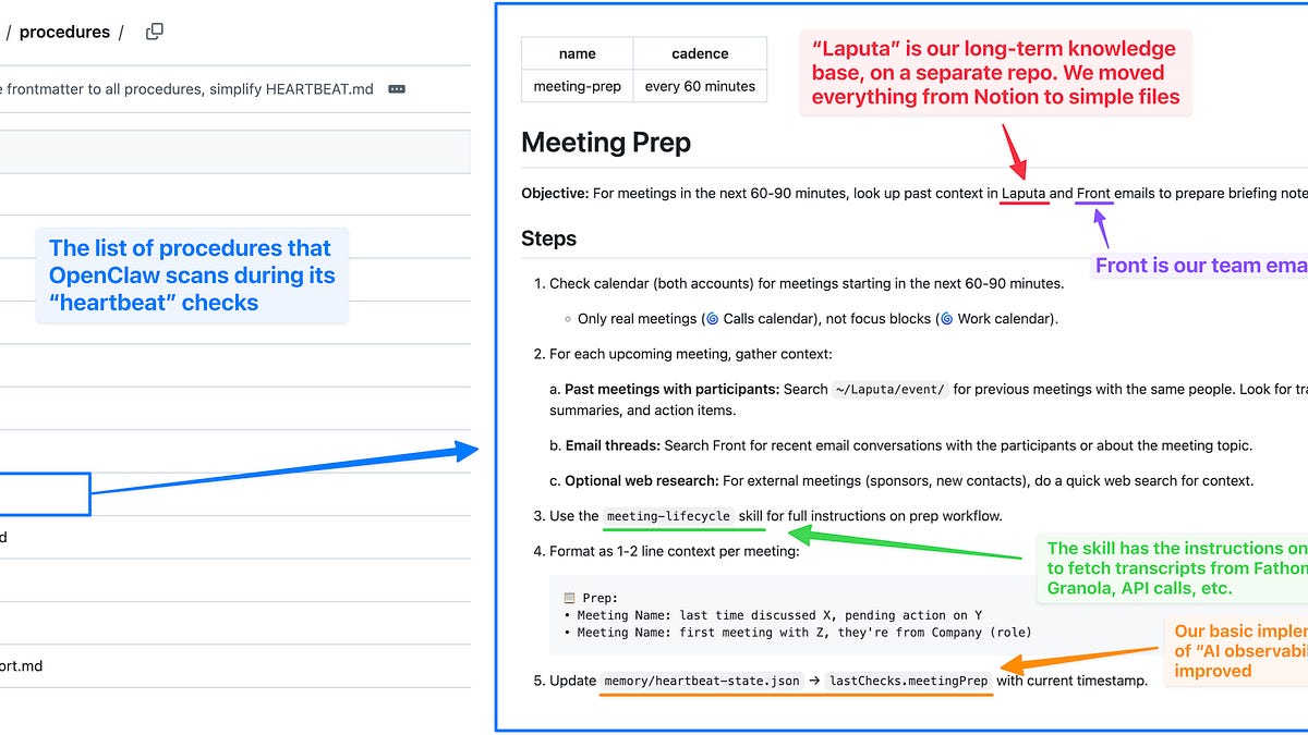 My experience with OpenClaw 🦞 - by Luca Rossi
