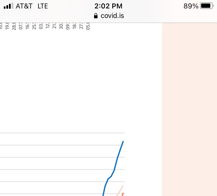 alexberenson.substack.com