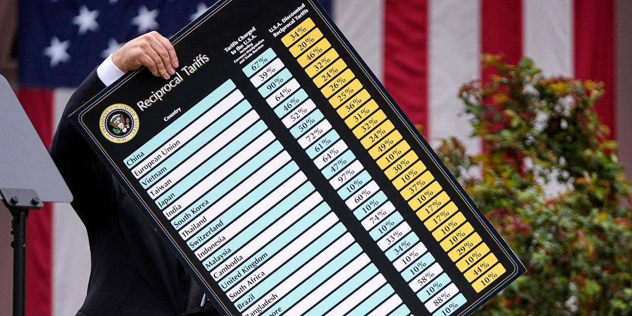 Trump Tyranny Tracker: Day 74