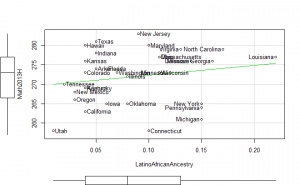 hispanic_afro_math13 hispanic_afro_math13