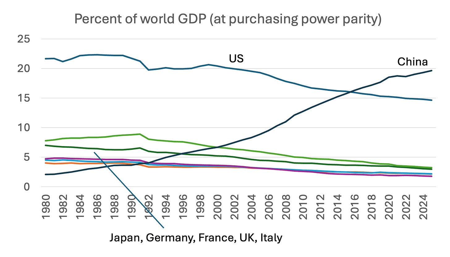 A graph of the growth of power consumption

AI-generated content may be incorrect.