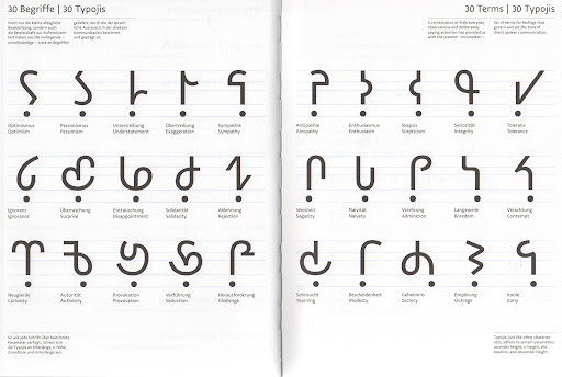 noever design / walter bohatsch – publication “typojis”