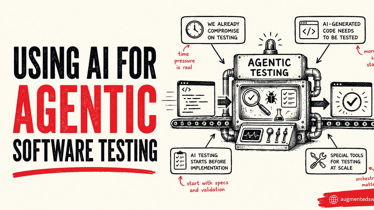 Using AI for agentic software testing