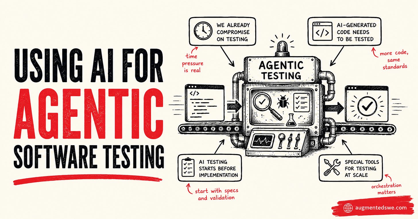 Diagram explaining the major context behind using AI for agentic software testing
