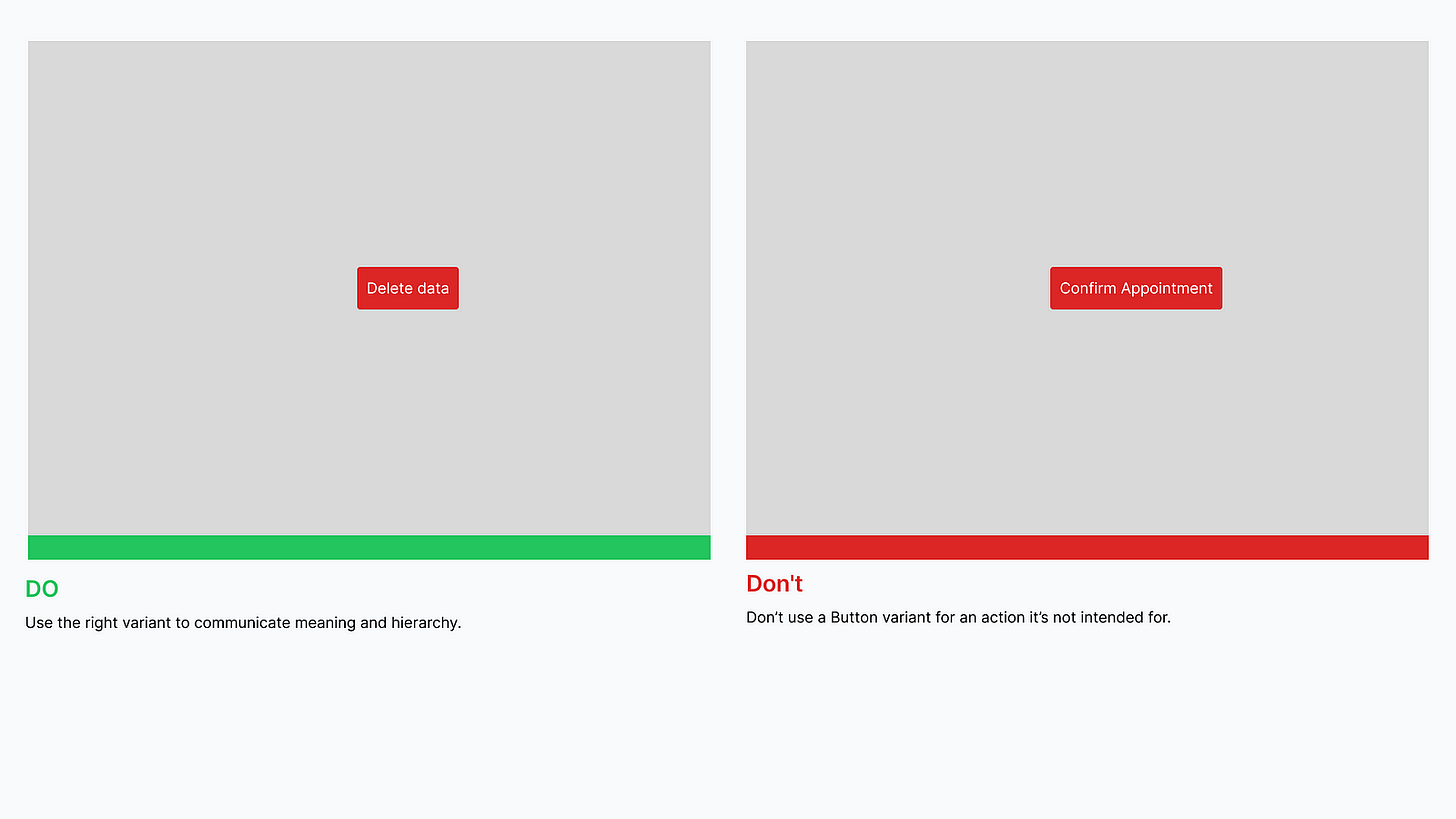 proper variants proper variants