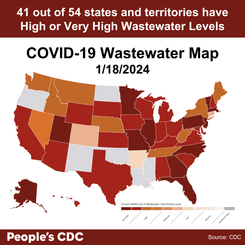 A map of the United States color coded in shades of red, orange, and gray displaying Current SARS-CoV-2 Wastewater Viral Activity level, where deeper tones correlate to higher viral activity and gray indicates insufficient data. Most states display a deep red “very high” to deep orange “high” COVID-19 levels with 6 states, the U.S. Virgin Islands, Puerto Rico, Guam and Washington D.C. reporting insufficient data. Text on map reads “41 out of 54 states and territories have High or Very High Wastewater Levels. Covid-19 Wastewater Map 1/18/2024. People’s CDC. Source: CDC.” A map of the United States color coded in shades of red, orange, and gray displaying Current SARS-CoV-2 Wastewater Viral Activity level, where deeper tones correlate to higher viral activity and gray indicates insufficient data. Most states display a deep red “very high” to deep orange “high” COVID-19 levels with 6 states, the U.S. Virgin Islands, Puerto Rico, Guam and Washington D.C. reporting insufficient data. Text on map reads “41 out of 54 states and territories have High or Very High Wastewater Levels. Covid-19 Wastewater Map 1/18/2024. People’s CDC. Source: CDC.”