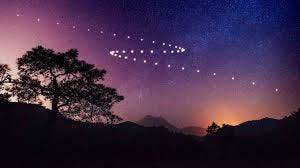 Apparent Retrograde Motion ...