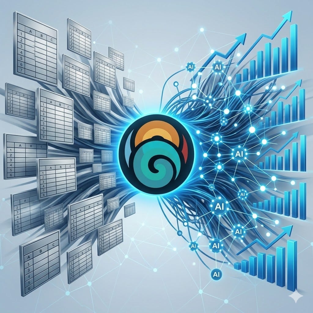 Guía para crear dashboard de resumen de datos con IA